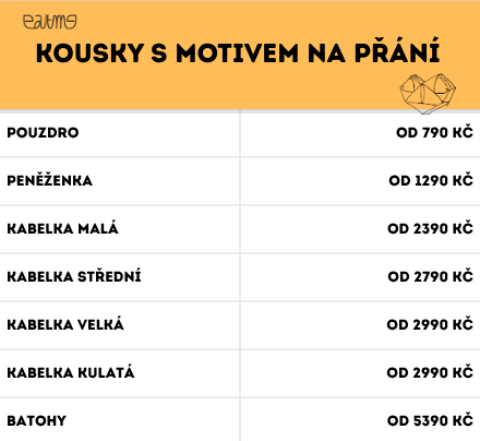 Kabelky s motivem na přání PNG sqr